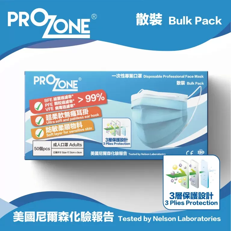 Prozone ASTM 成人醫療防護口罩（天藍色）- 優惠非獨立包裝, 50個 -防塵防螨