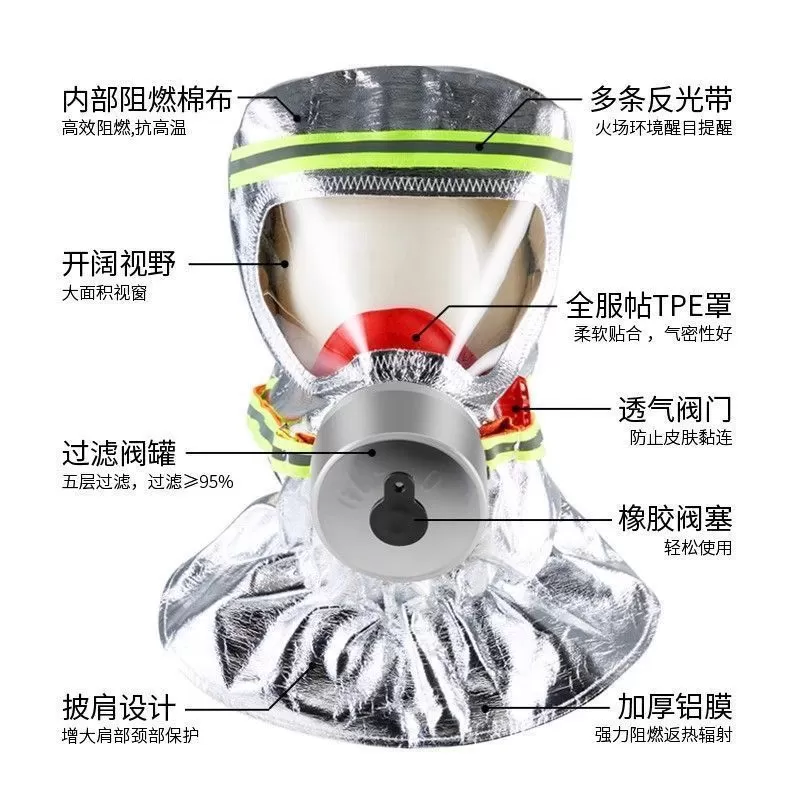 過濾式消防自救呼吸面罩TZL30A (加厚披肩款)