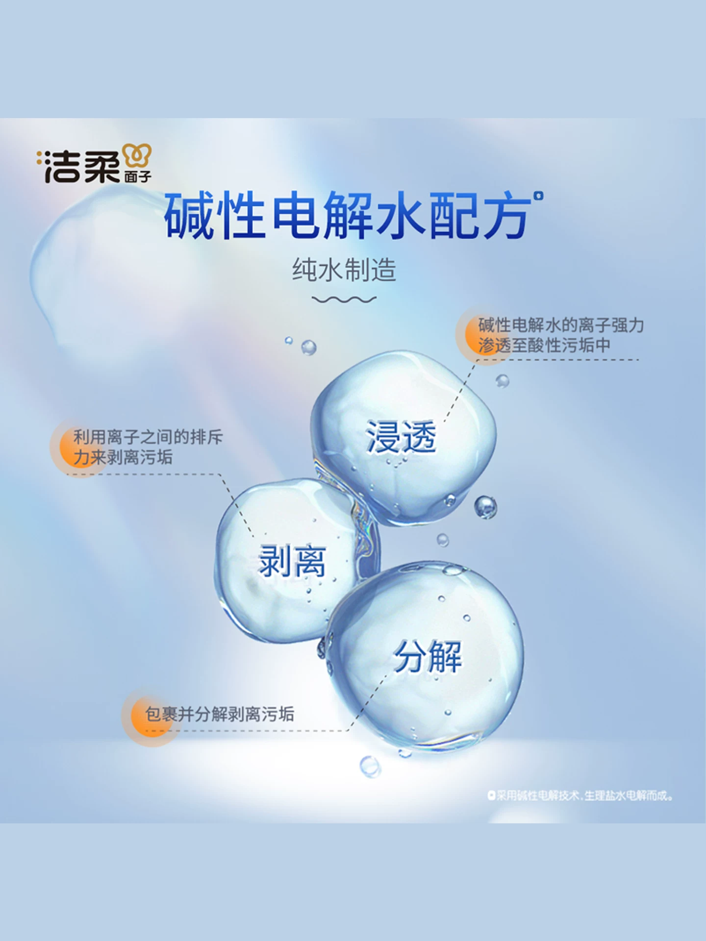 洁柔面子牌 - 廚房濕巾50片 零泡無毒